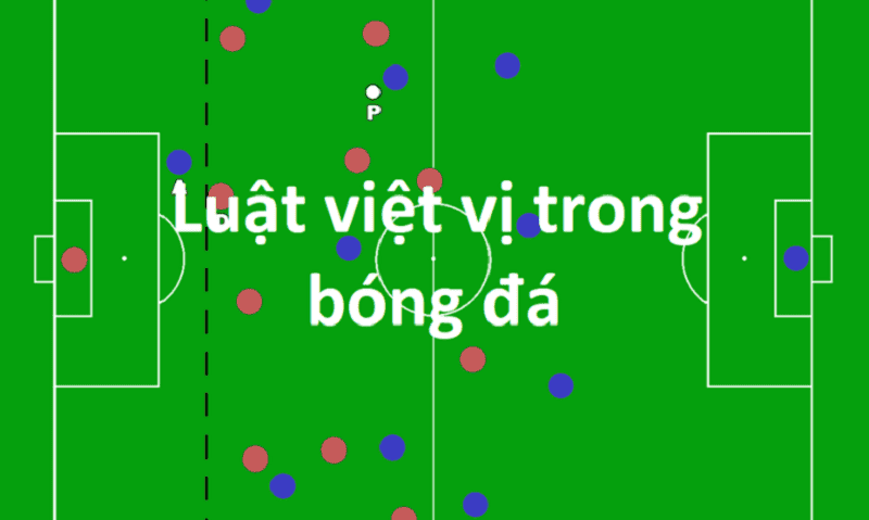 Luật Việt Vị và Chiến Thuật Thi Đấu